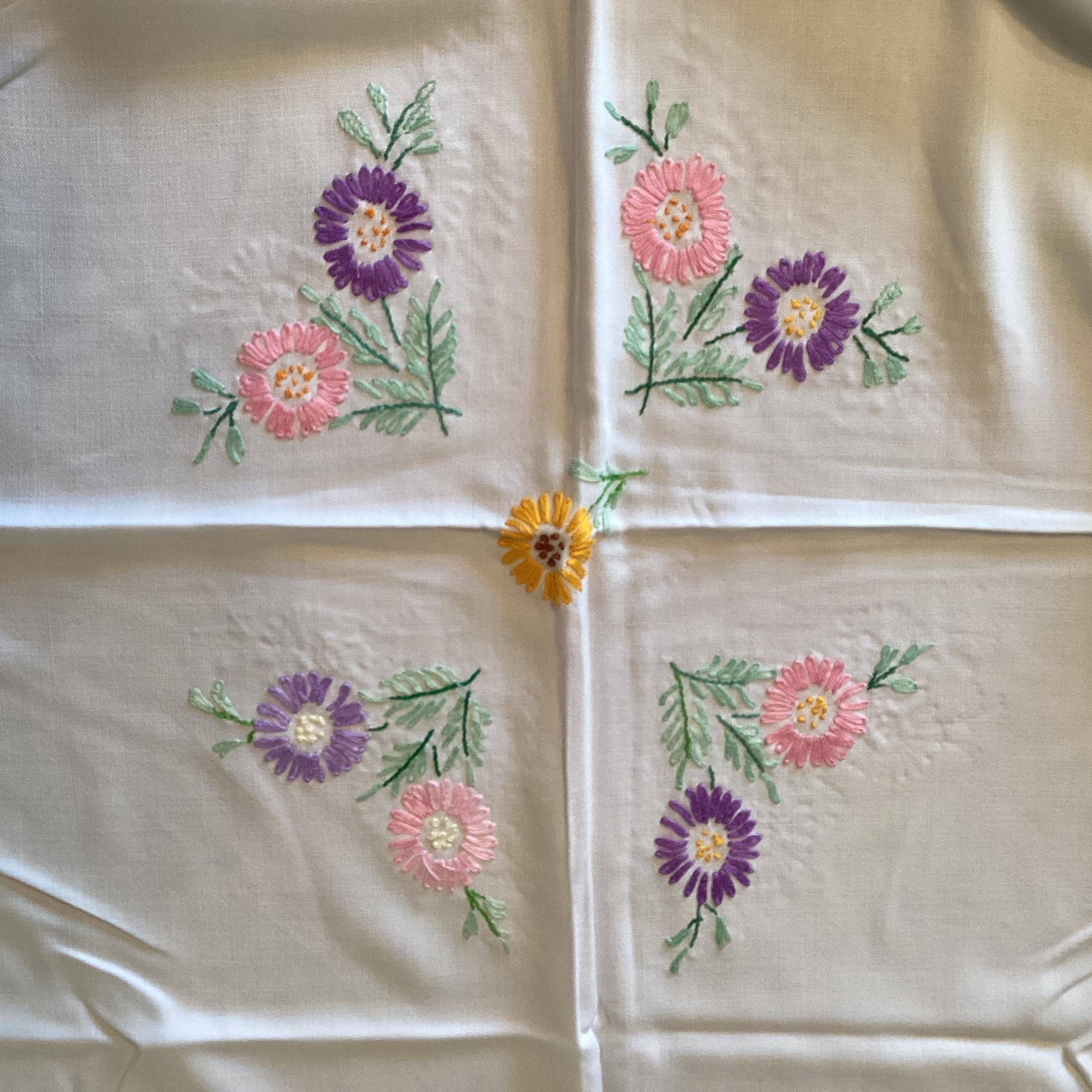 Vintage embroidered tablecloth - baskets of flowers